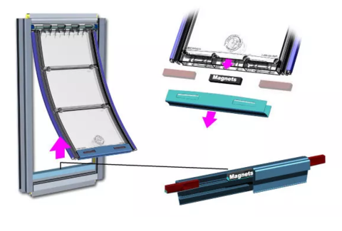 you can adjust the wind resistance on your endura flap by adding or removing magnets