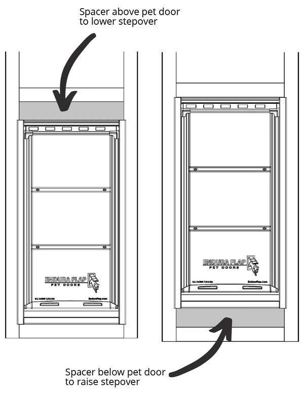 Reconnect the Pieces (Optional)