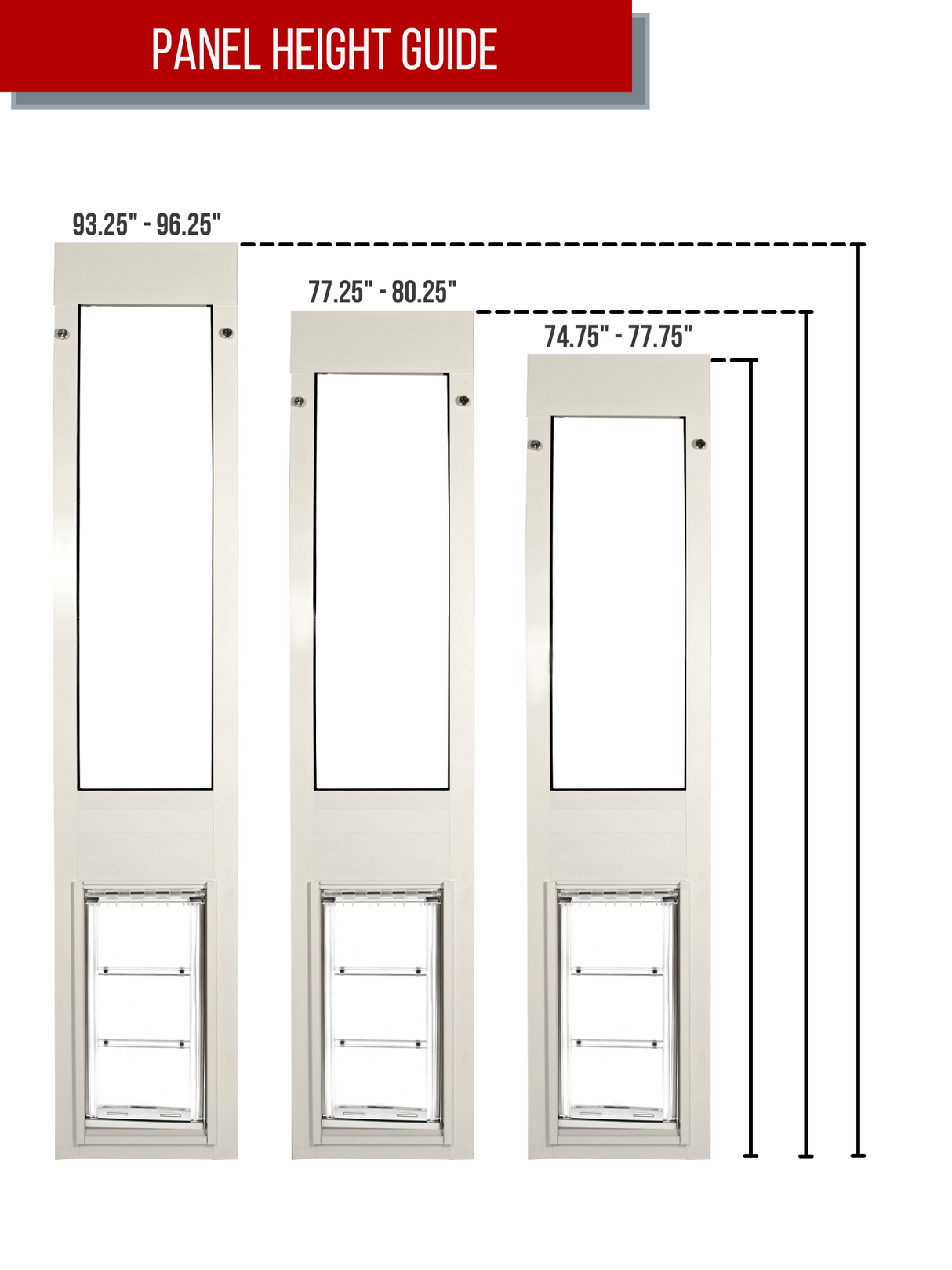 panel height comparison